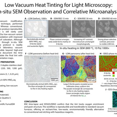 Award for measurement using our KARMEN detector.